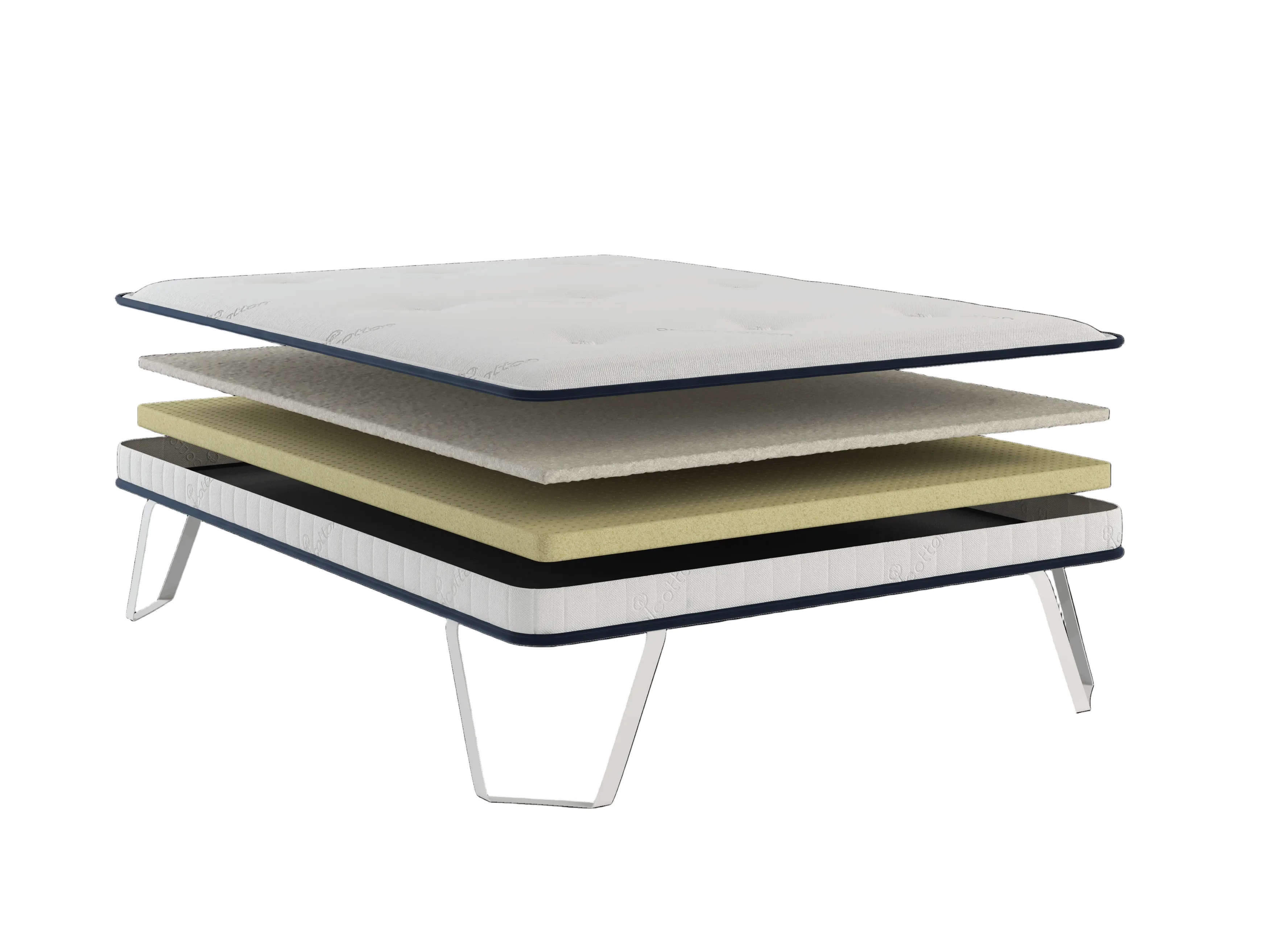 The Ultimate Snooze Organic Latex Mattress Topper - Image 4