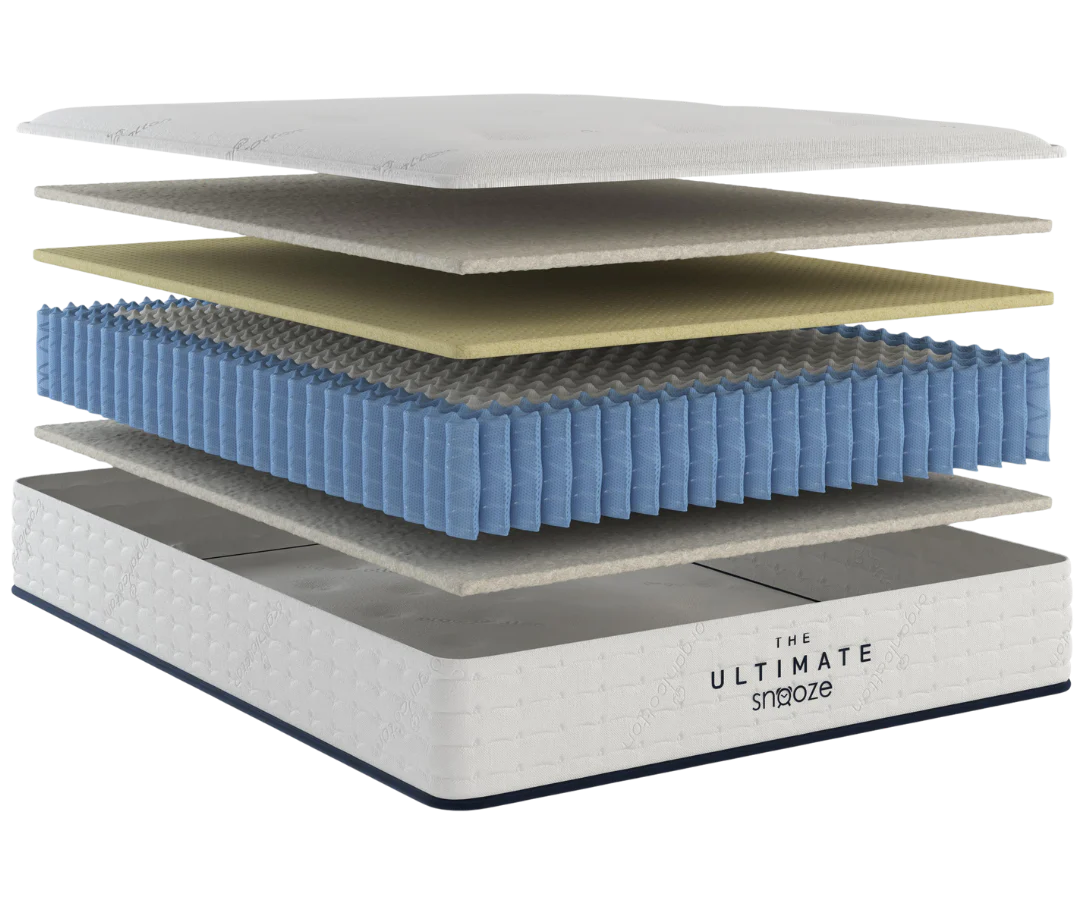 The Ultimate Snooze - Pure - Organic Mattress - Image 3