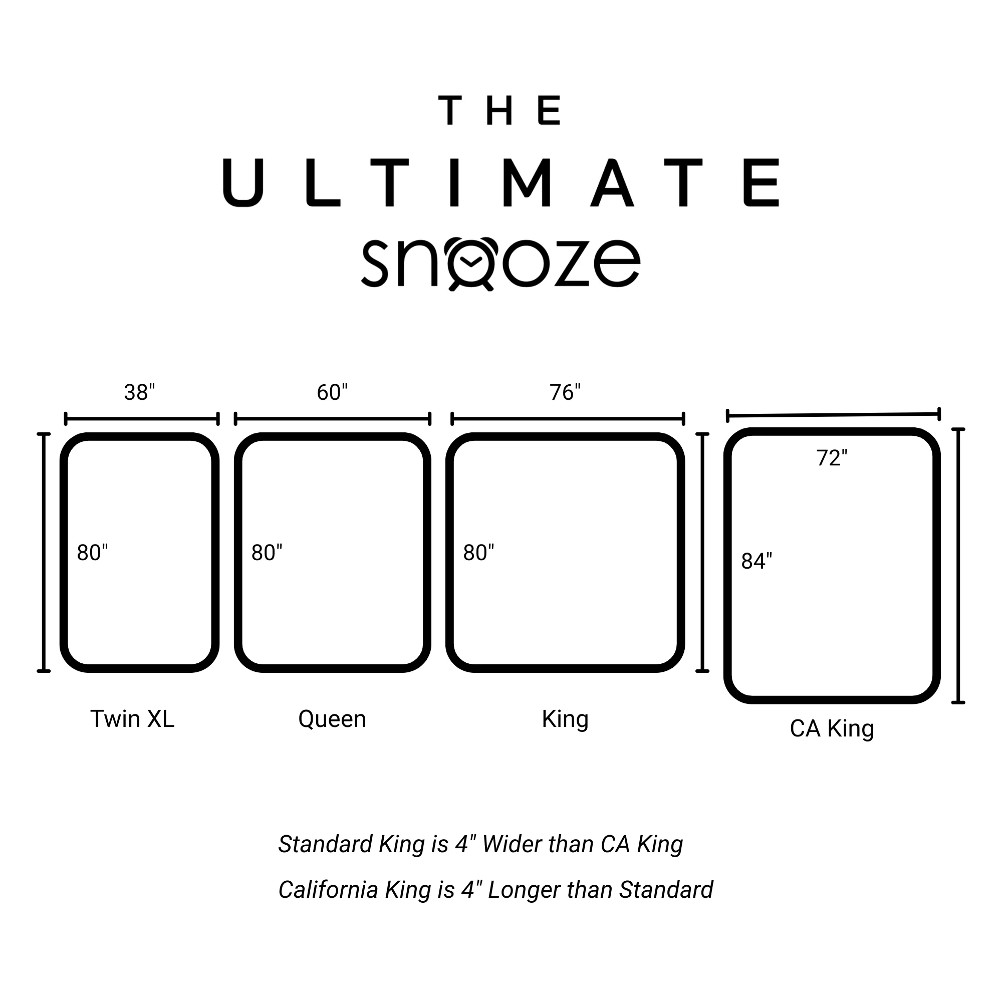 The Ultimate Sleep System Elite™ - Queen Size Bundle - Image 11